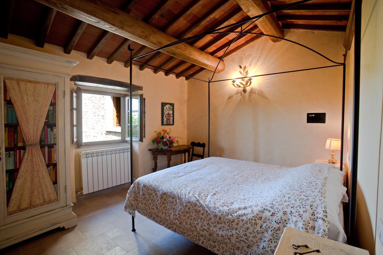 라다인키안티 Fattoria Poggerino B&B 외부 사진